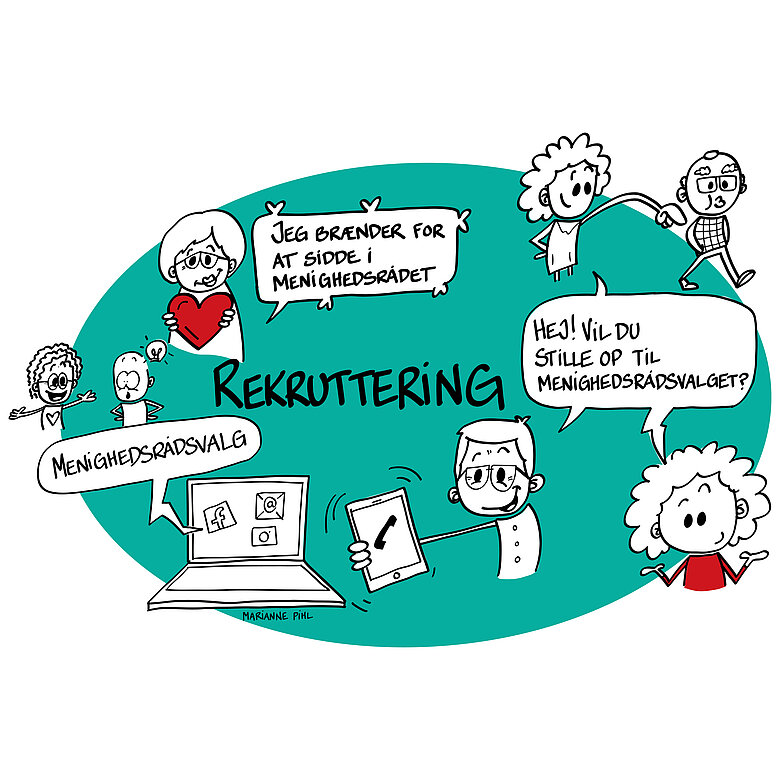 Illustration om rekruttering