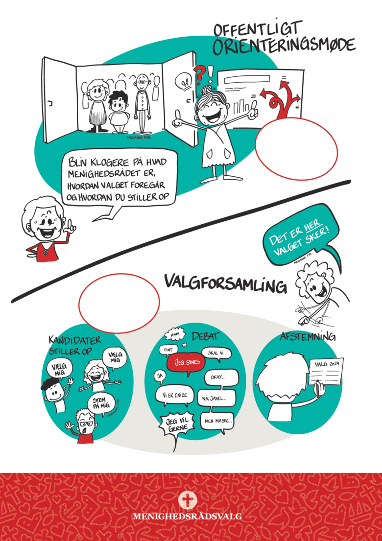 Plakat om orienteringsmøde og valgforsamling